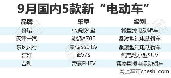 9月新車(chē)上市