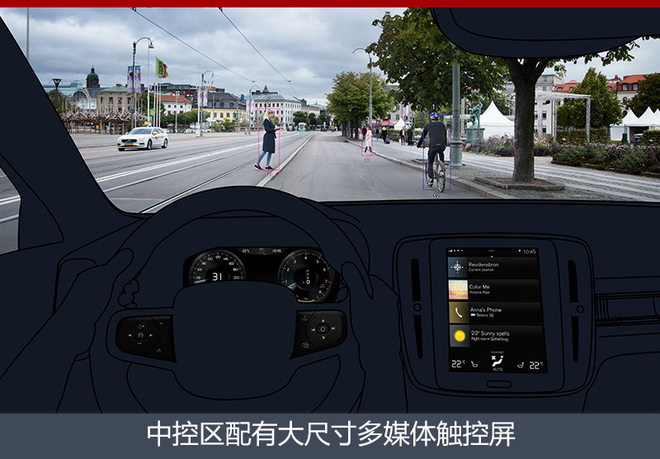 沃尔沃首款紧凑SUV,沃尔沃XC40，沃尔沃自动驾驶