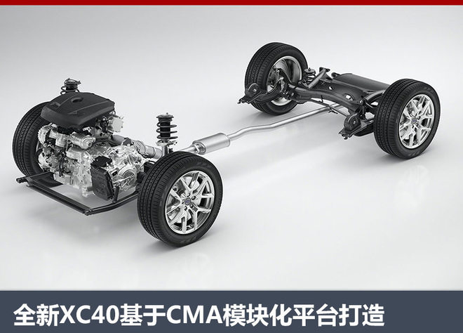 沃尔沃首款紧凑SUV,沃尔沃XC40，沃尔沃自动驾驶