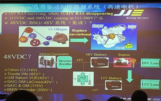 专家解读：新能源与智能网联汽车未来发展新风向