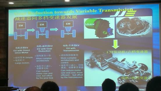 专家解读：新能源与智能网联汽车未来发展新风向