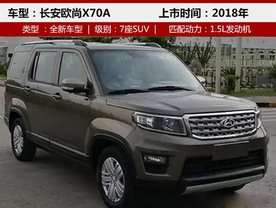 長(zhǎng)安汽車新車