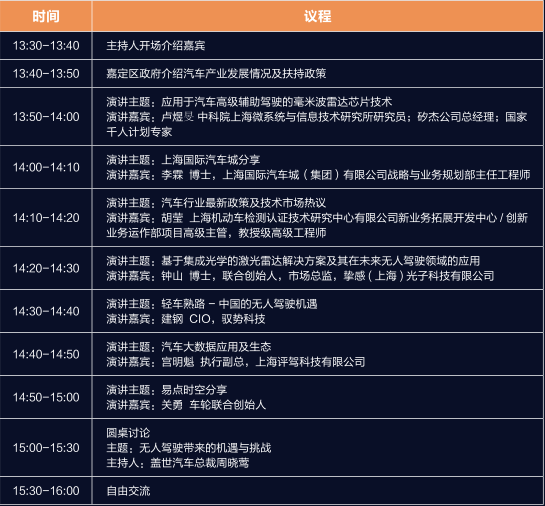 洞见未来 聚焦汽车产业 9月18日双创•未来汽车论坛即将开幕
