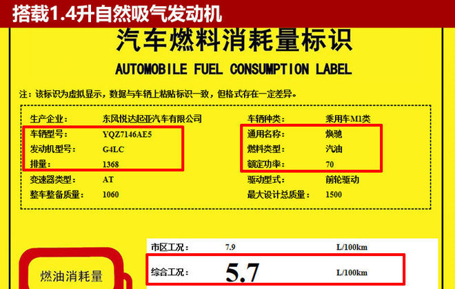 起亚新小型车,焕驰售价