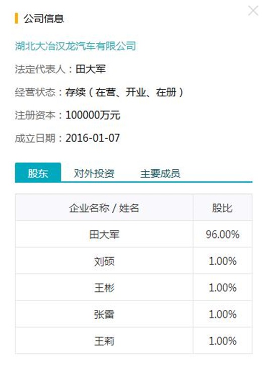 众泰可否成为下一个吉利 新推汉龙品牌