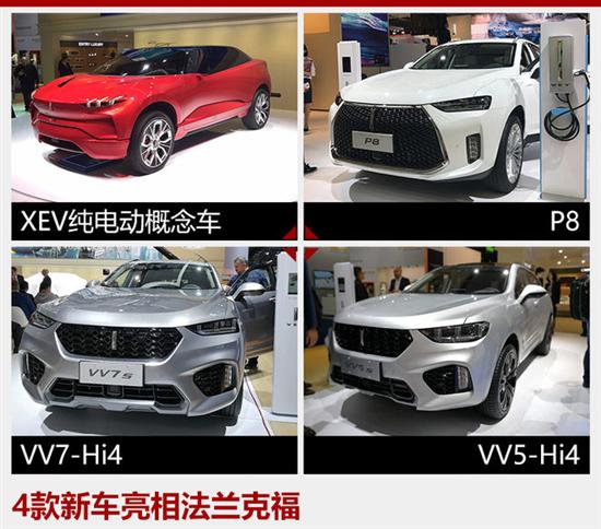 长城WEY,魏建军,豪华车,销售策略 长城WEY,魏建军,豪华车,销售策略