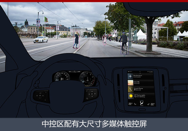 沃尔沃全新紧凑型SUV