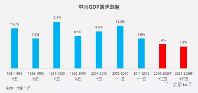 中国汽车市场,自主品牌汽车 中国汽车市场,自主品牌汽车