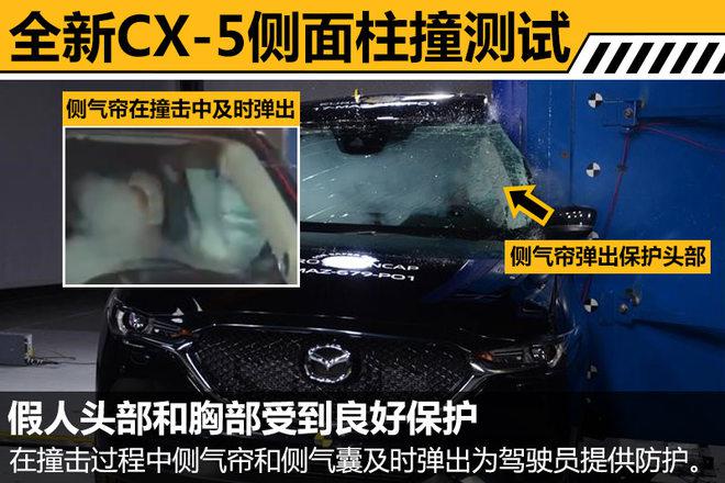 马自达CX-4，长安马自达，CX-5上市时间,马自达CX-5