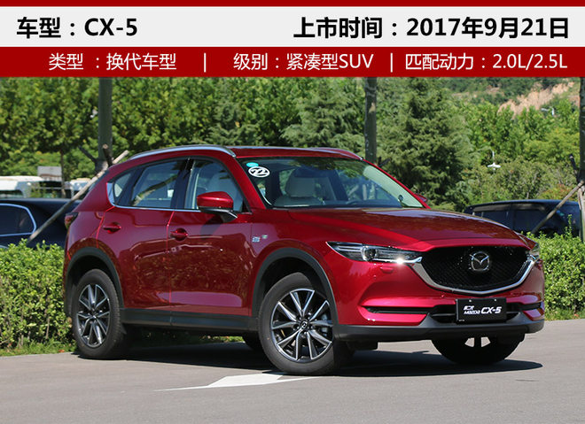 LR_,CX-5