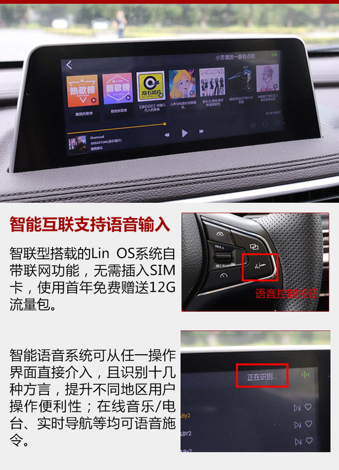 新车，东风乘用车，风光580智联型,东风风光580，东风汽车