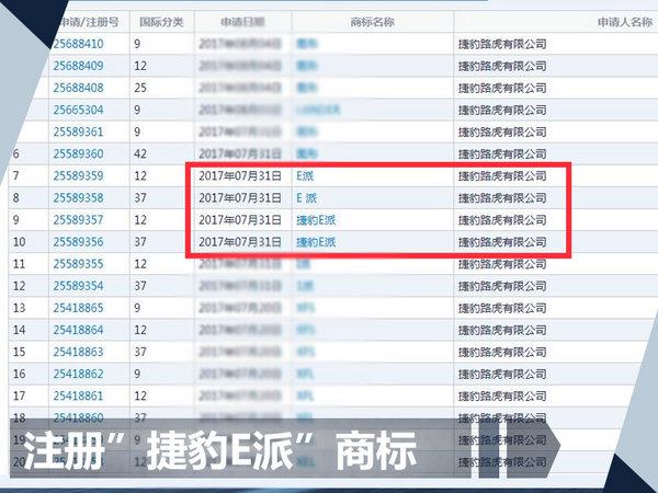 奇瑞捷豹路虎，捷豹国产SUV,捷豹电动汽车，捷豹E派