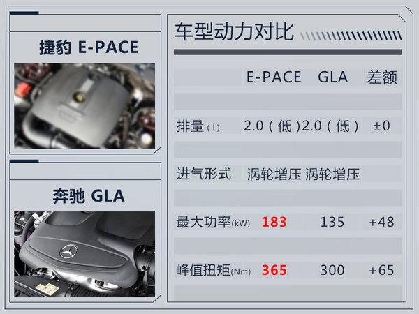 奇瑞捷豹路虎，捷豹国产SUV,捷豹电动汽车，捷豹E派