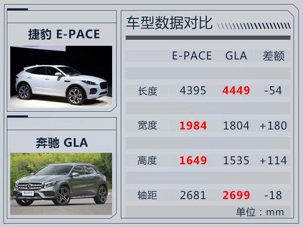 奇瑞捷豹路虎，捷豹国产SUV,捷豹电动汽车，捷豹E派