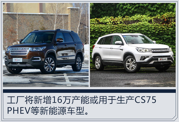 長(zhǎng)安汽車，長(zhǎng)安北京工廠產(chǎn)能,長(zhǎng)安汽車工廠