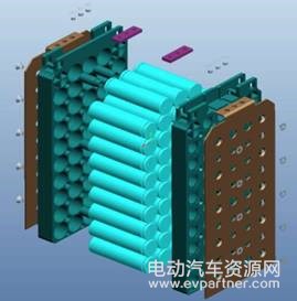 动力电池模组,PACK纯机械组装