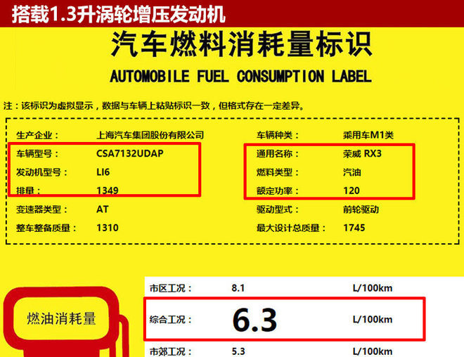 上汽乘用车,荣威RX3