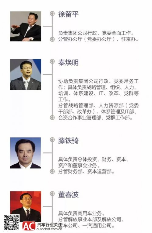 一汽徐留平