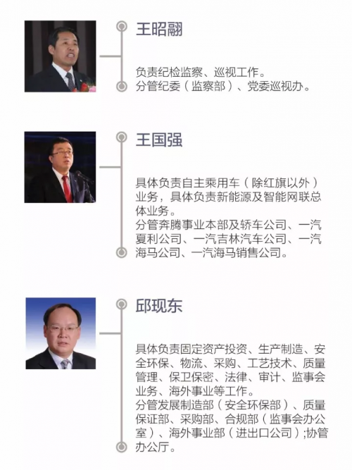 一汽徐留平