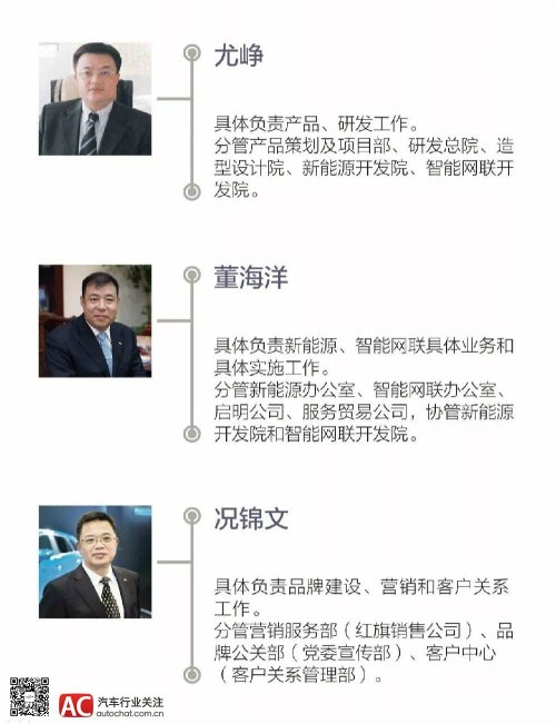 一汽徐留平