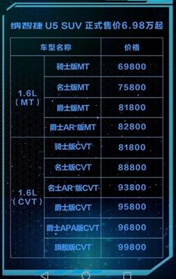 纳智捷 U5