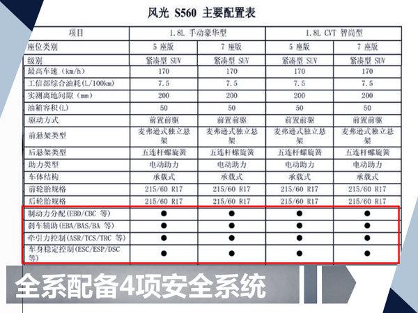 东风风光S560,车型谍照