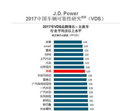 零部件,發(fā)動(dòng)機(jī)