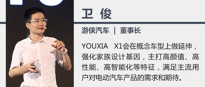 游侠首车,游侠汽车