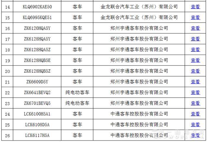 交通部公示首批营运客车安全达标车型 58款车型上榜 | 头条