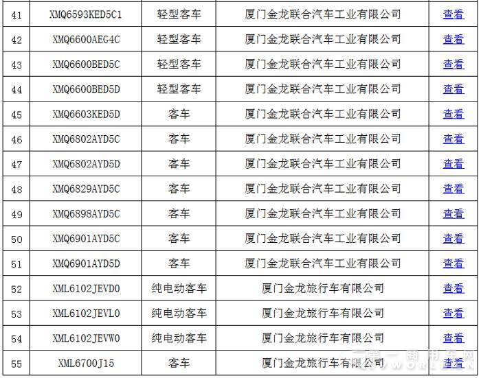 交通部公示首批营运客车安全达标车型 58款车型上榜 | 头条