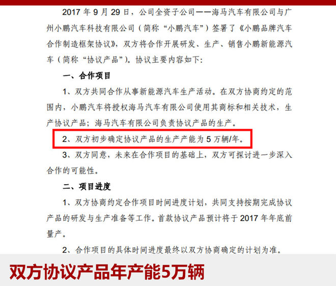 海马,小鹏汽车