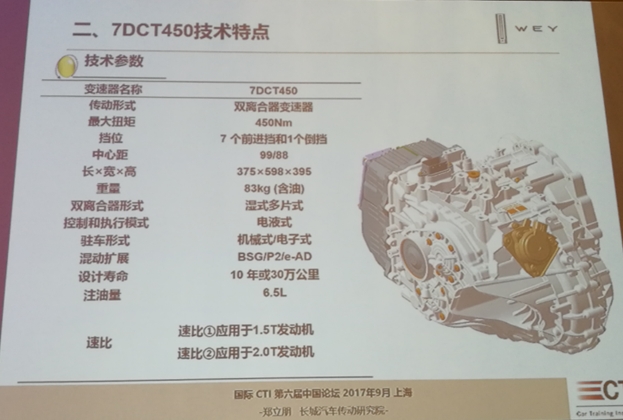 变速器,双离合变速器,长城汽车