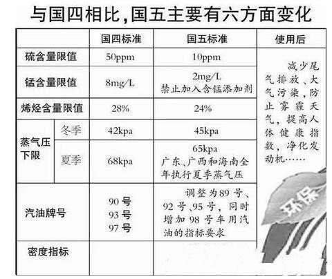 汽車,牌照