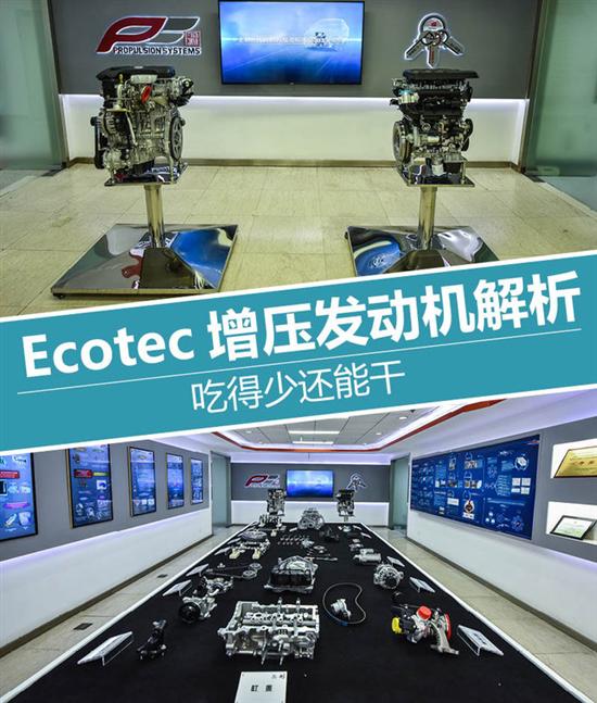 <b>Ecotec</b><b>ѹ</b><b></b>