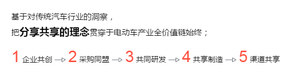 爱驰亿维“造车天团”首次集体亮相 实验样车即将产出