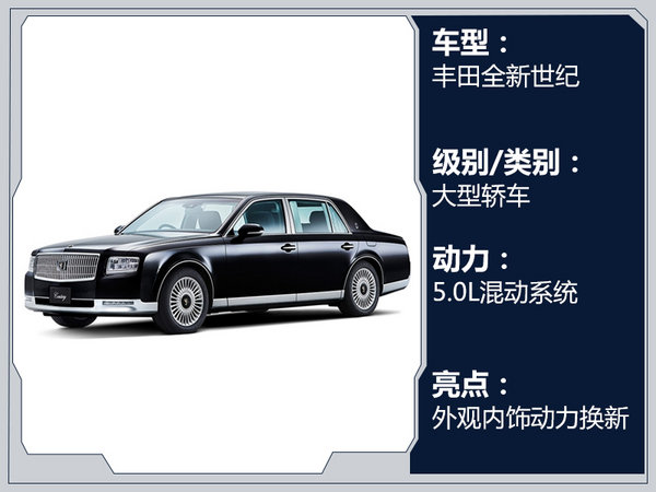 丰田,新车,SUV