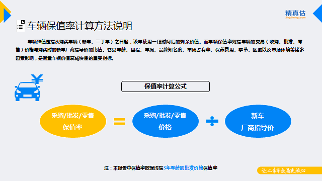 汽车市场,汽车保值 汽车市场,汽车保值