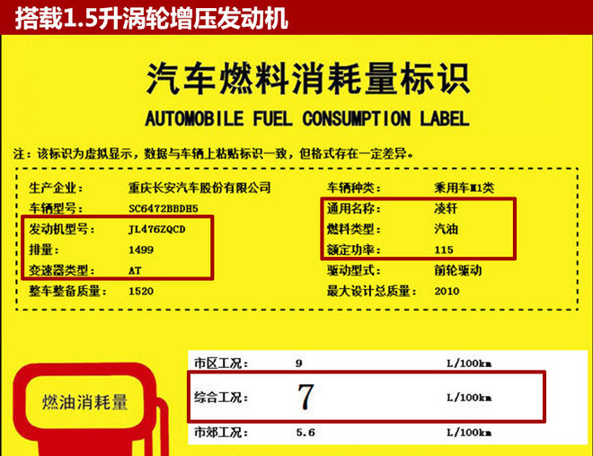 新车，长安,长安凌轩，新车，油耗