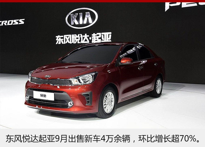 东风,东风汽车