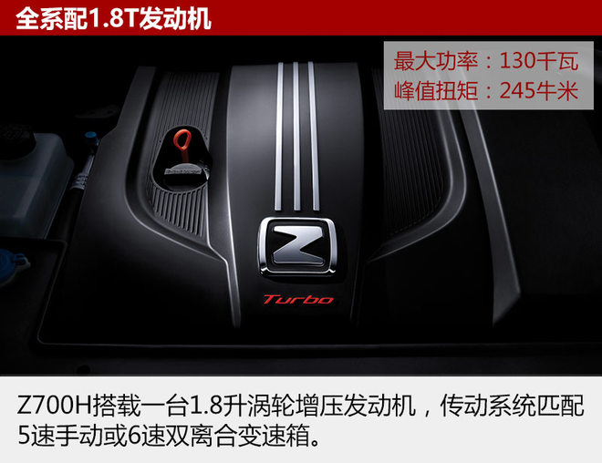 新车，众泰,新车