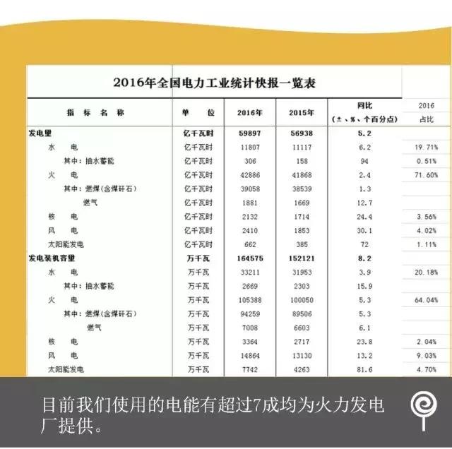 燃油车,燃油车禁售