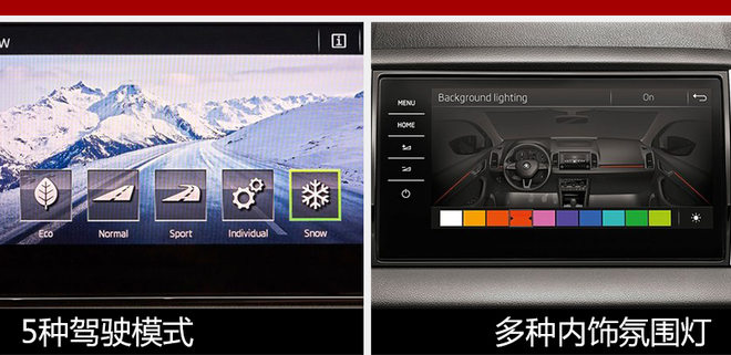 新车，斯柯达,SUV，新车