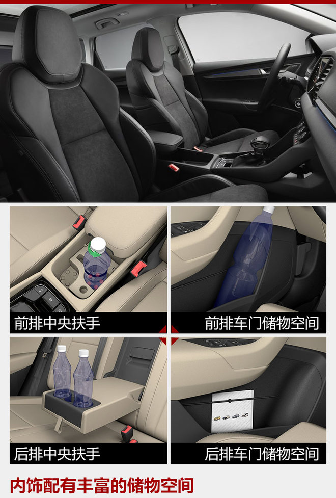 新车，斯柯达,SUV，新车