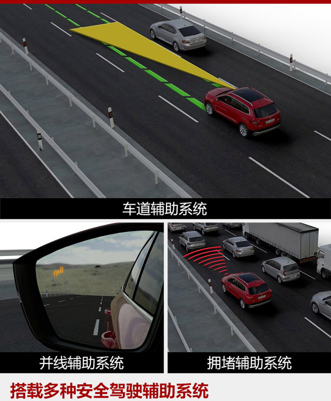 新车，斯柯达,SUV，新车