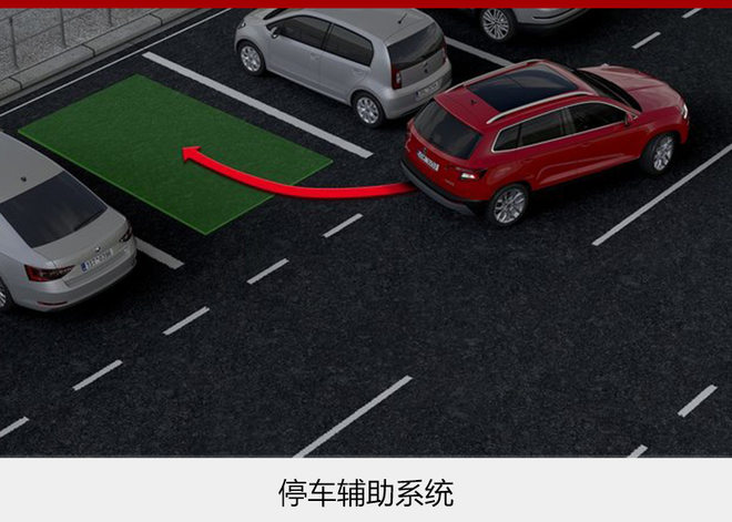 新车，斯柯达,SUV，新车