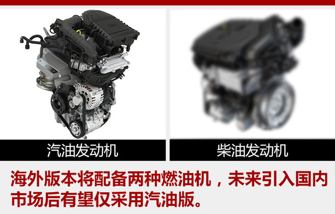 新车，斯柯达,SUV，新车