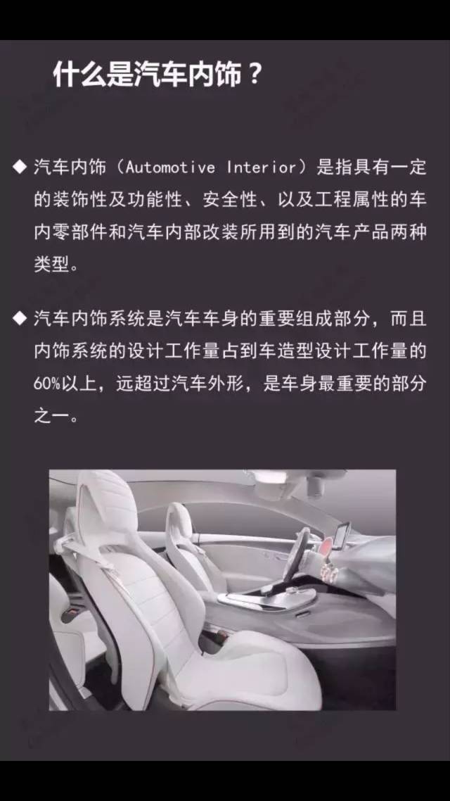 零部件,汽車內(nèi)飾