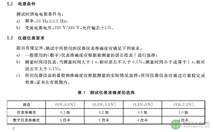 电动汽车充电标准,电动汽车传导充电