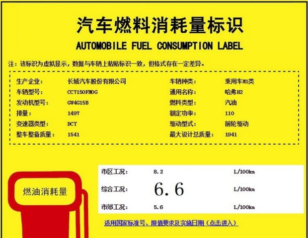 新车，哈弗H2，新款哈弗H2,哈弗新车