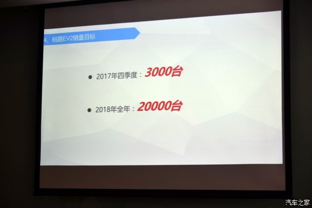 新车，裕路新车计划,东风裕隆子品牌